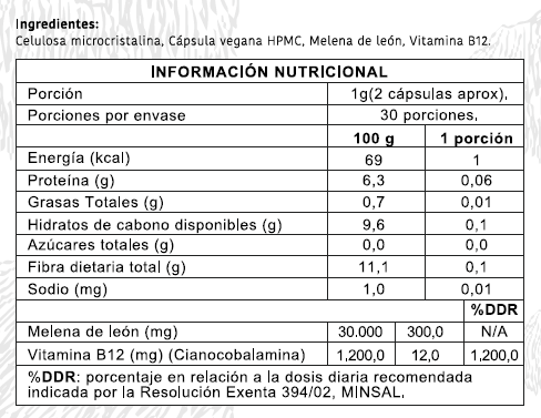 Cápsulas Melena de León