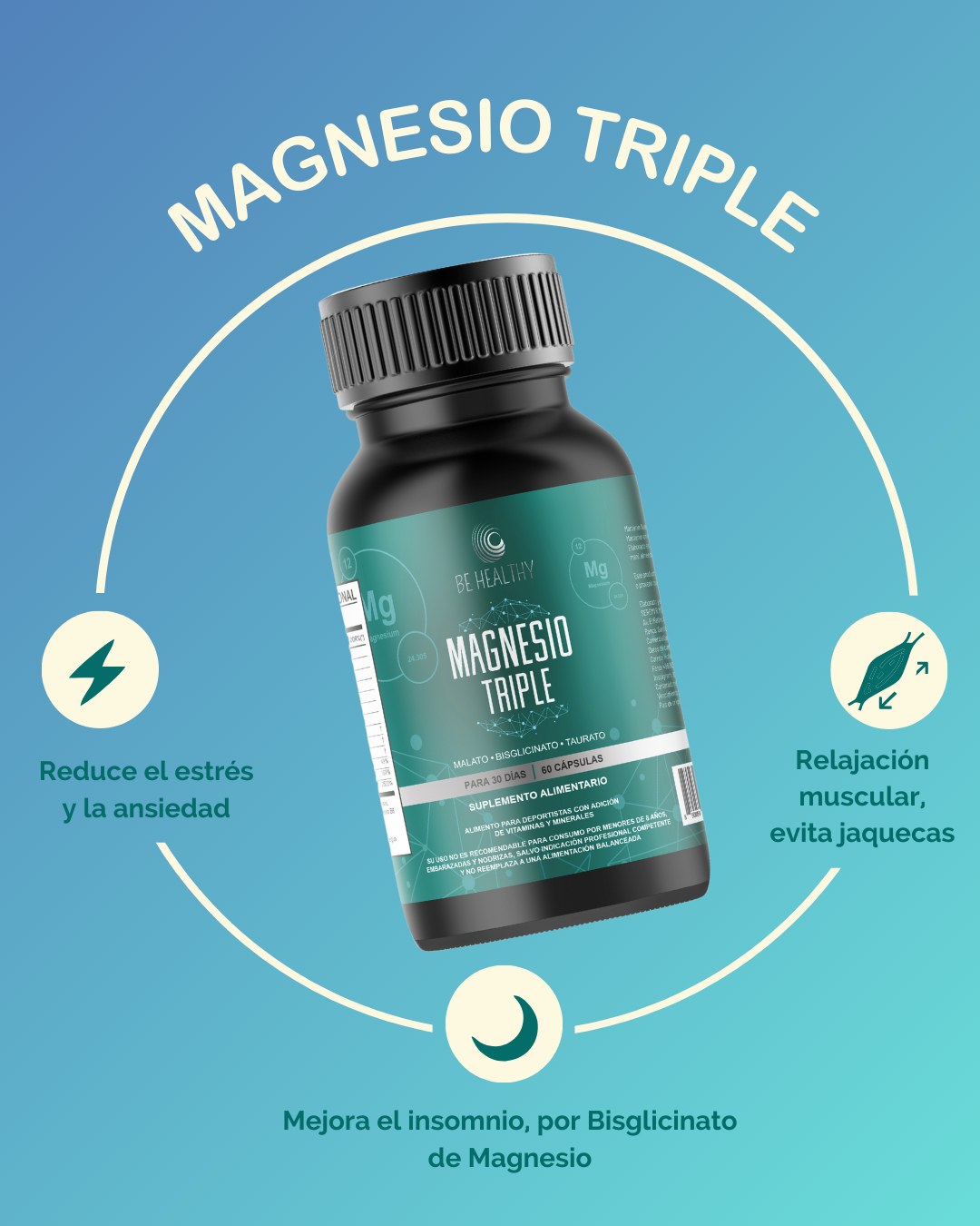 Magnesio Triple