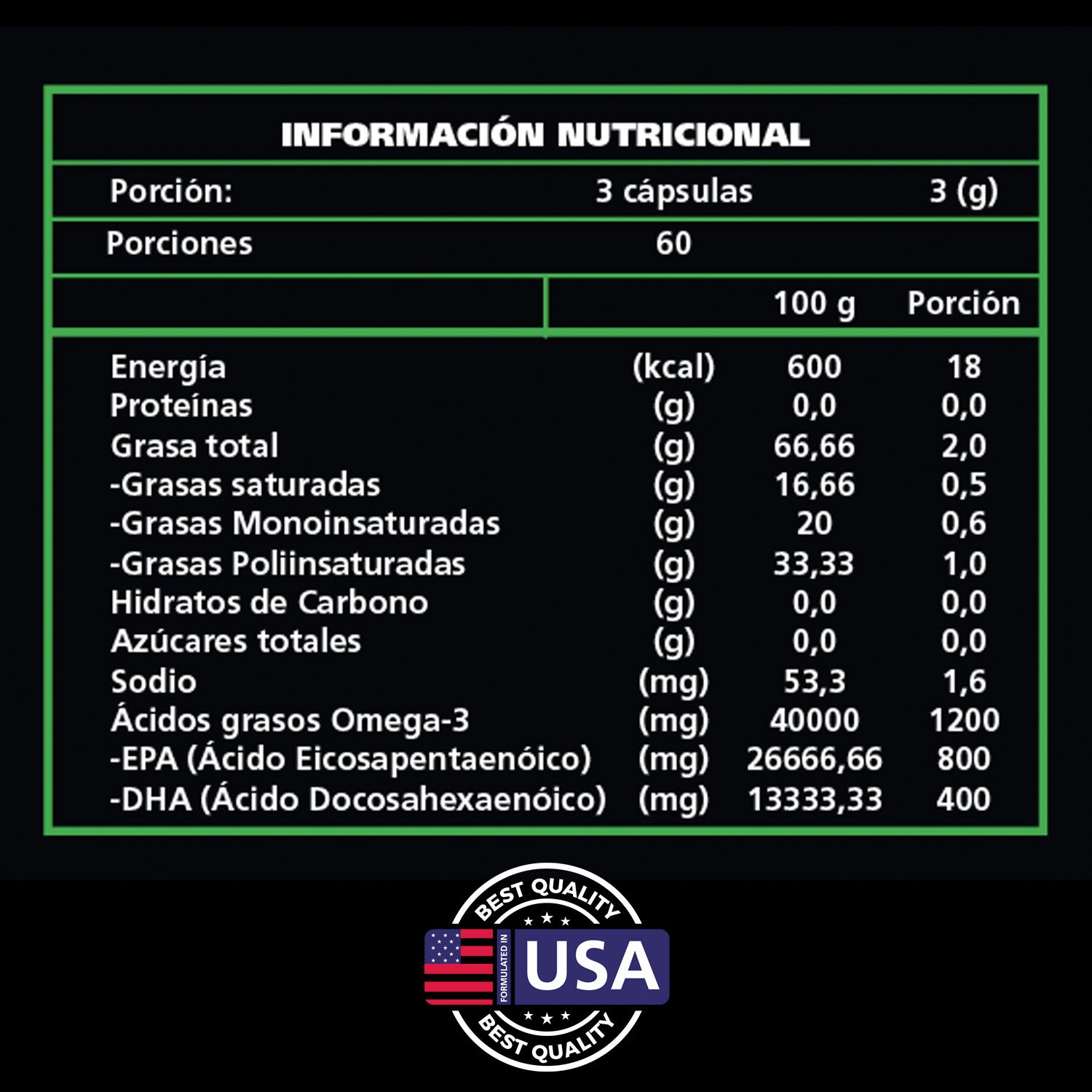 Omega 3 800 EPA + 400 DHA 180 cápsulas blandas Be Healthy