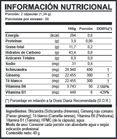 Neuro Boost- Foco y Motivación