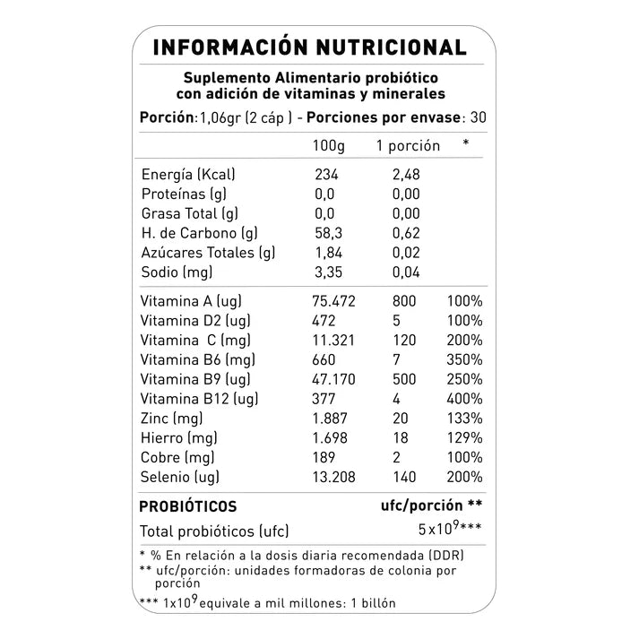 Probiótico + 6 Vitaminas + 4 Minerales, NUP