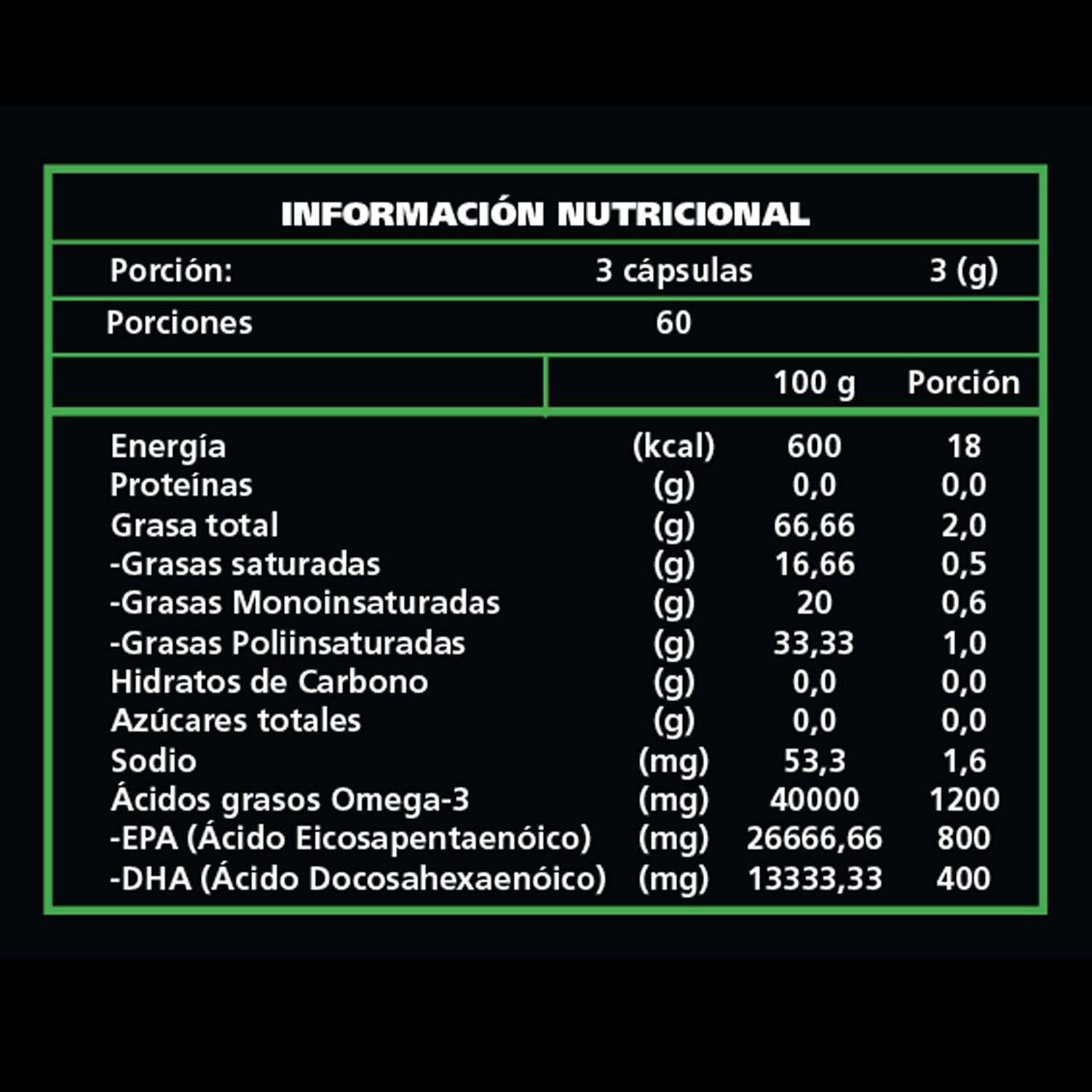 Omega 3 800 EPA + 400 DHA 180 cápsulas blandas Be Healthy
