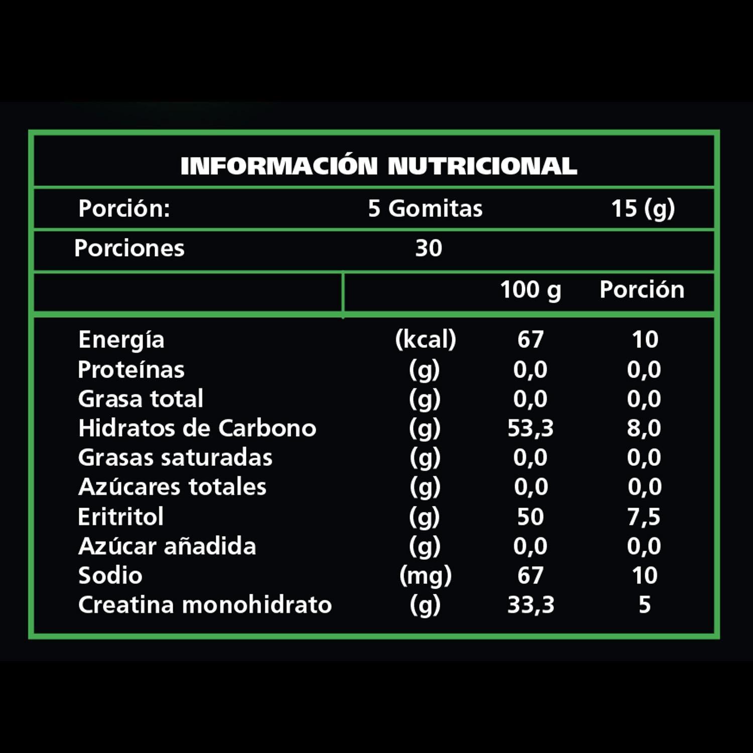 Creatina En Gomitas Monohidratada 150 Unidades Be Healthy